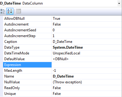 Null Empty String Javascript