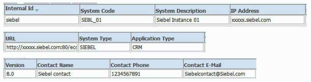 Null Empty String Oracle