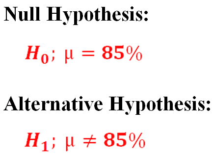 Null Hypothesis And Alternative Hypothesis