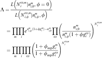 Null Hypothesis And Alternative Hypothesis Definition