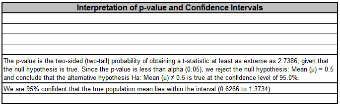 Null Hypothesis And Alternative Hypothesis Examples Statistics