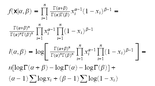 Null Hypothesis Example