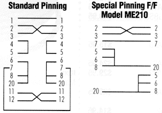 Null Modem Cable Db9 To Db25