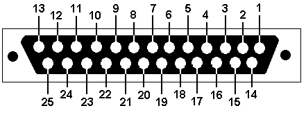 Null Modem Cable Pinout Db9 Db25