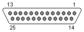 Null Modem Cable Pinout Db9 Db25