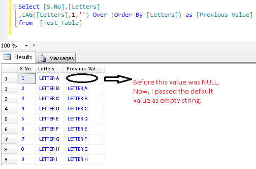 Null Or Empty Vs Null Or Whitespace