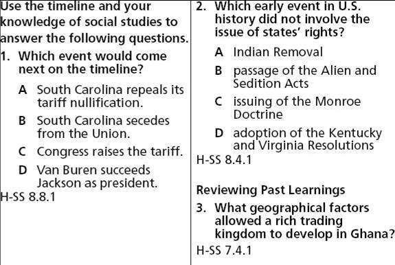 Nullification Crisis