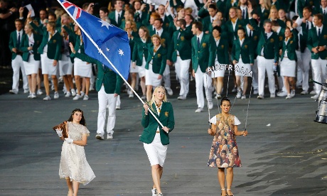 Nz Flag Vs Aus Flag