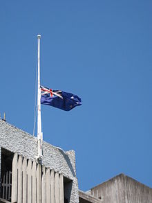 Nz Flag Vs Aus Flag