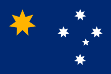 Nz Flag Vs Aus Flag