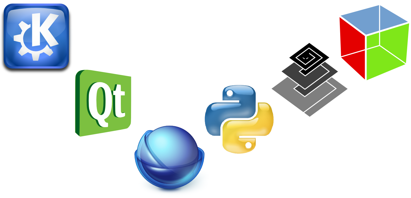 Old Python Logo