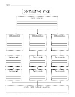 Opinion Essay Graphic Organizer