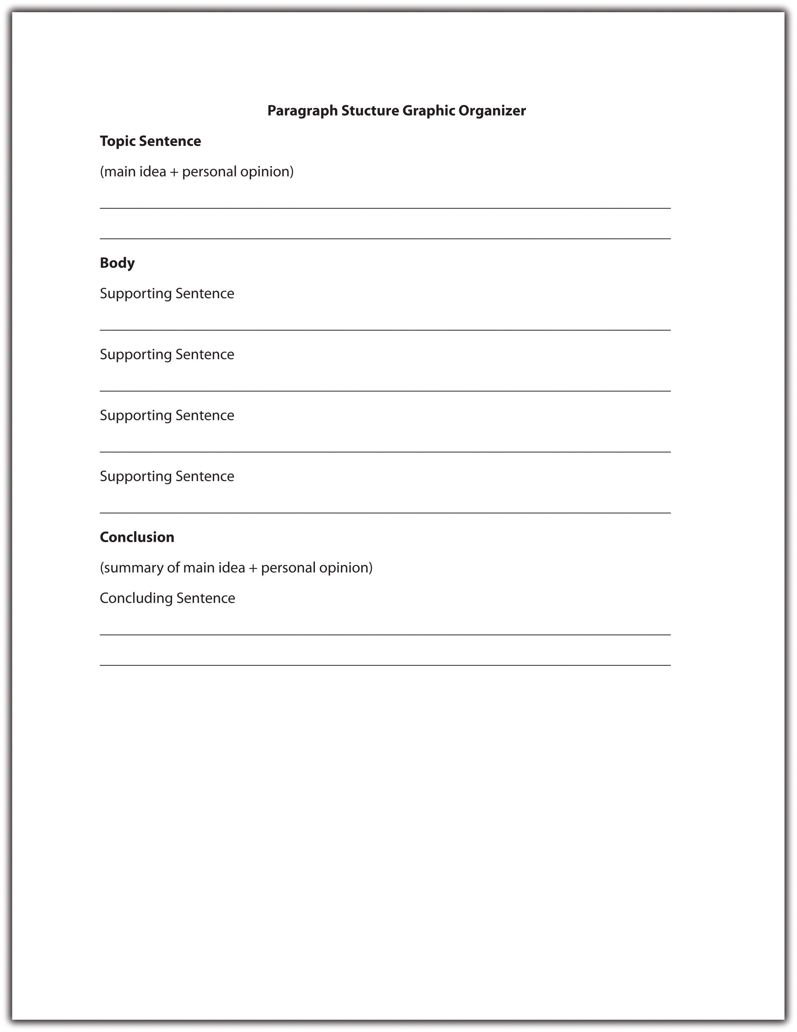 Opinion Essay Graphic Organizer