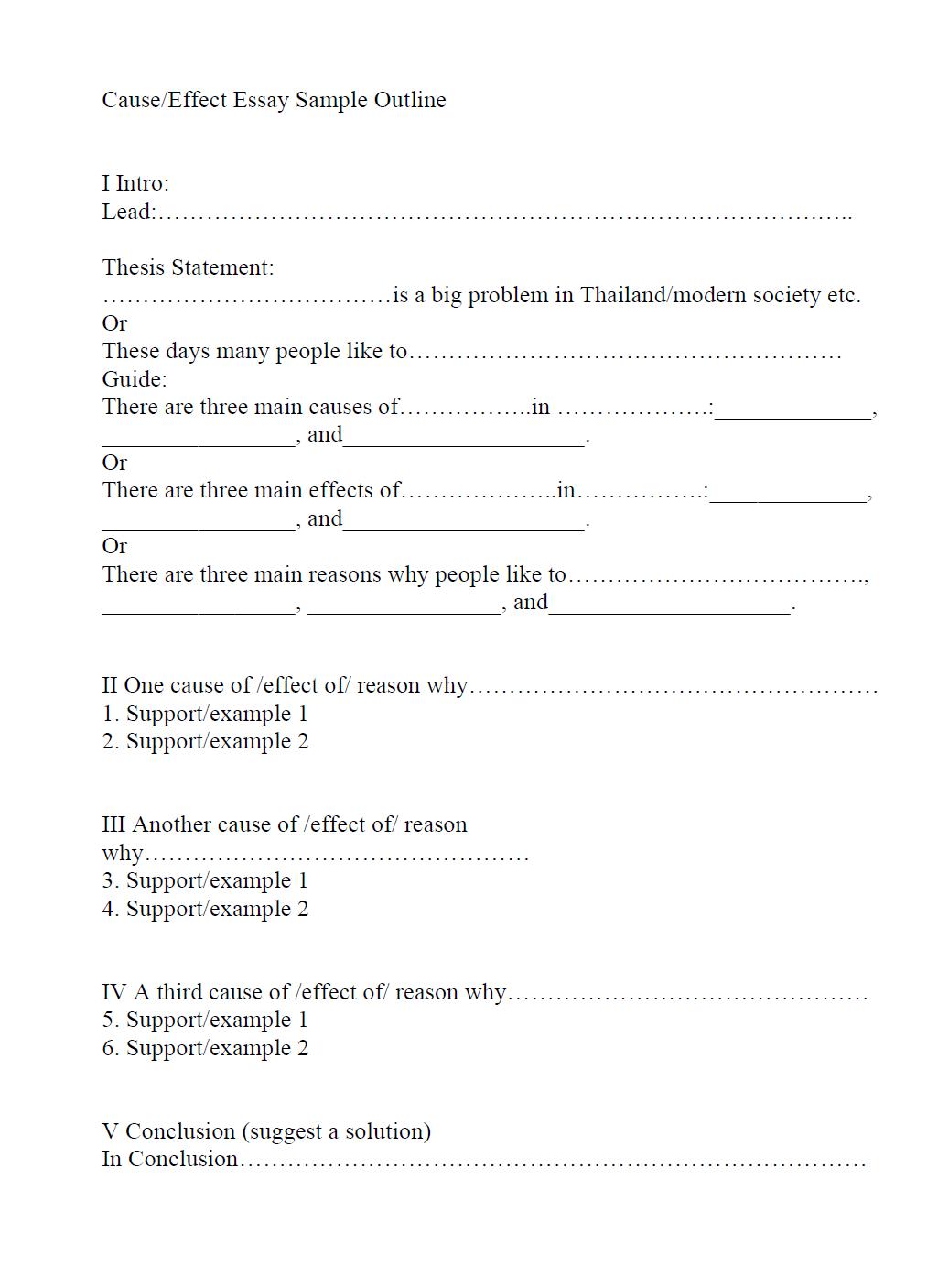 Opinion Essay Outline Template