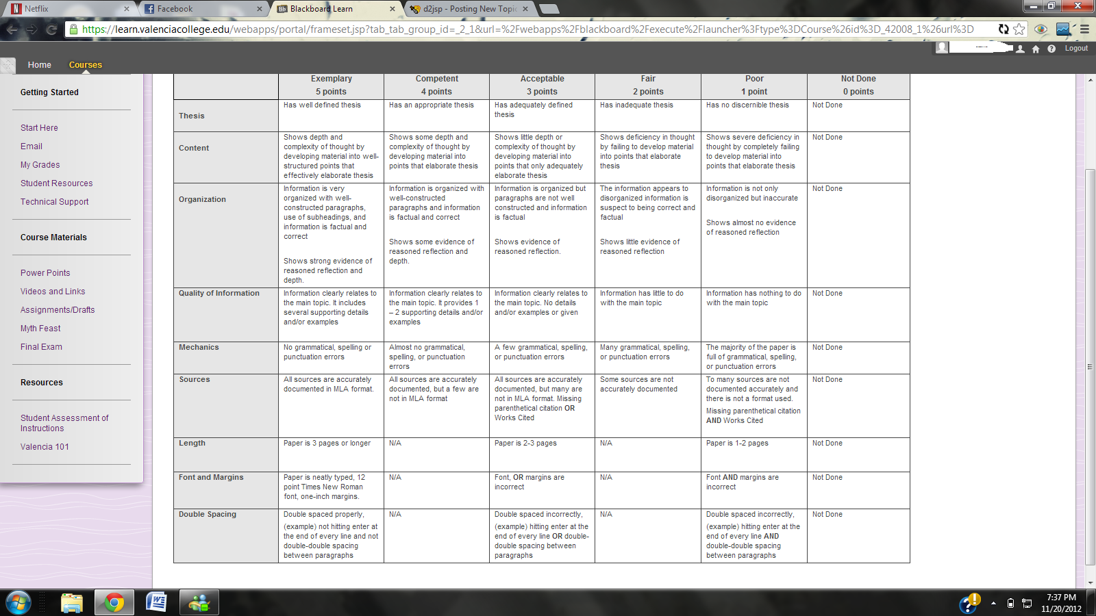 Opinion Essay Rubric