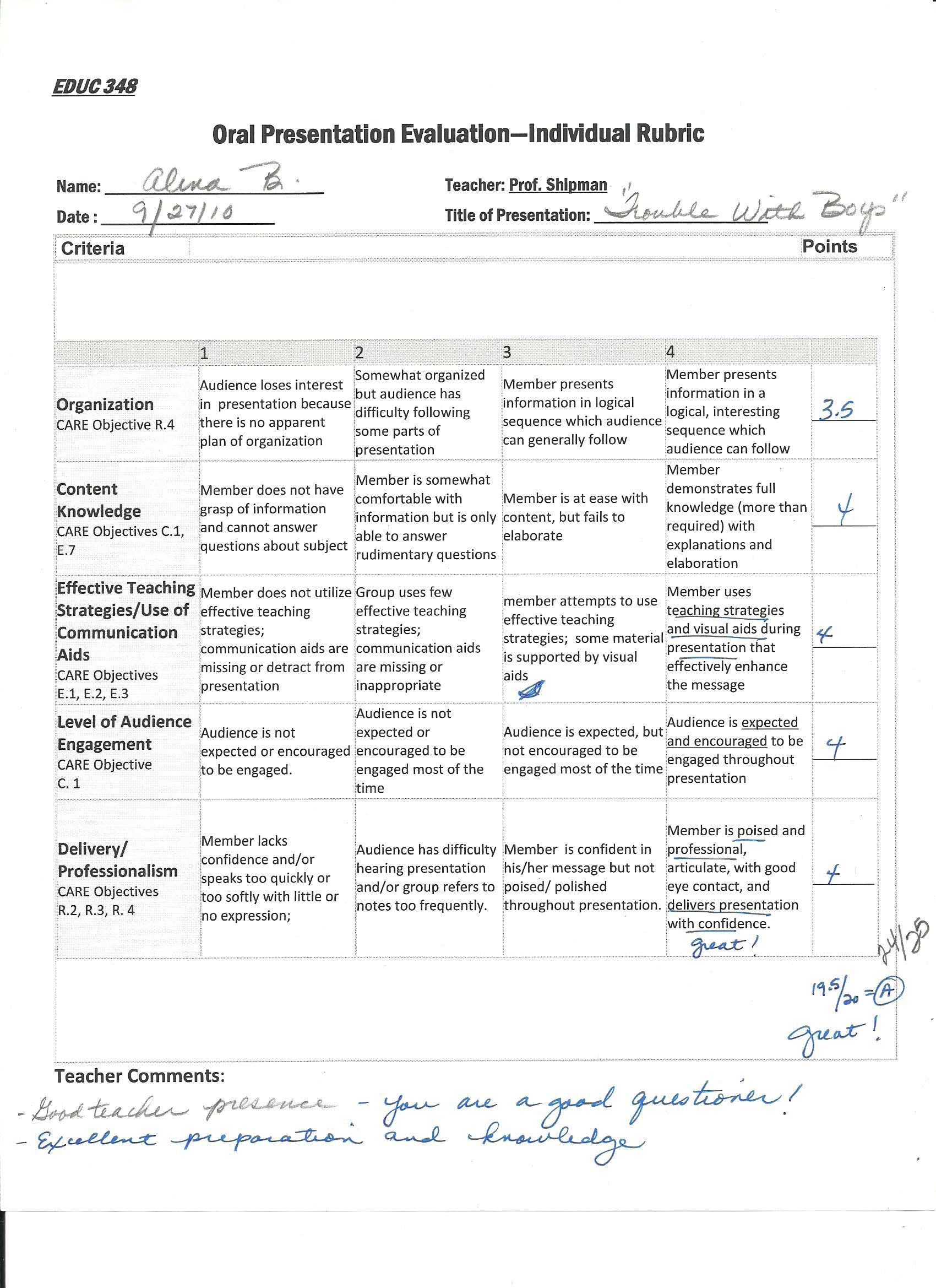 Opinion Essay Rubric