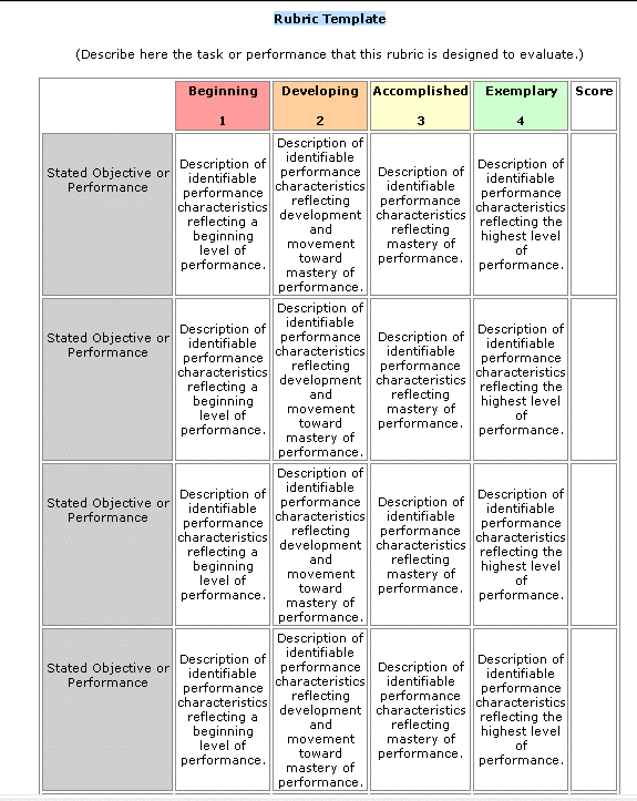 Opinion Essay Rubric Middle School