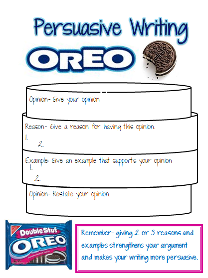 Opinion Writing Graphic Organizer 4th Grade