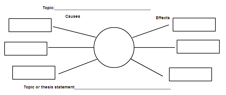 Opinion Writing Graphic Organizer For Kids