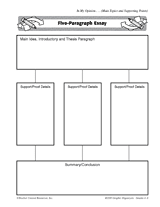 Opinion Writing Graphic Organizers Pdf