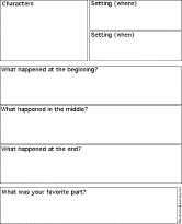 Opinion Writing Graphic Organizers Pdf