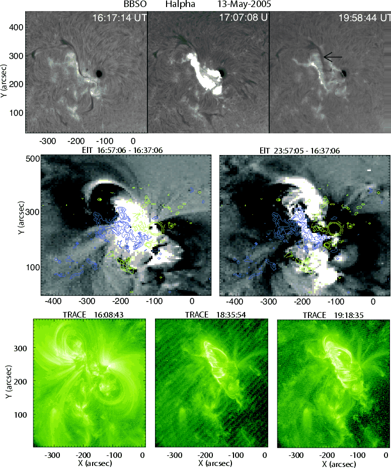 Other Events Associated With The Last Eruption Of Mauna Loa