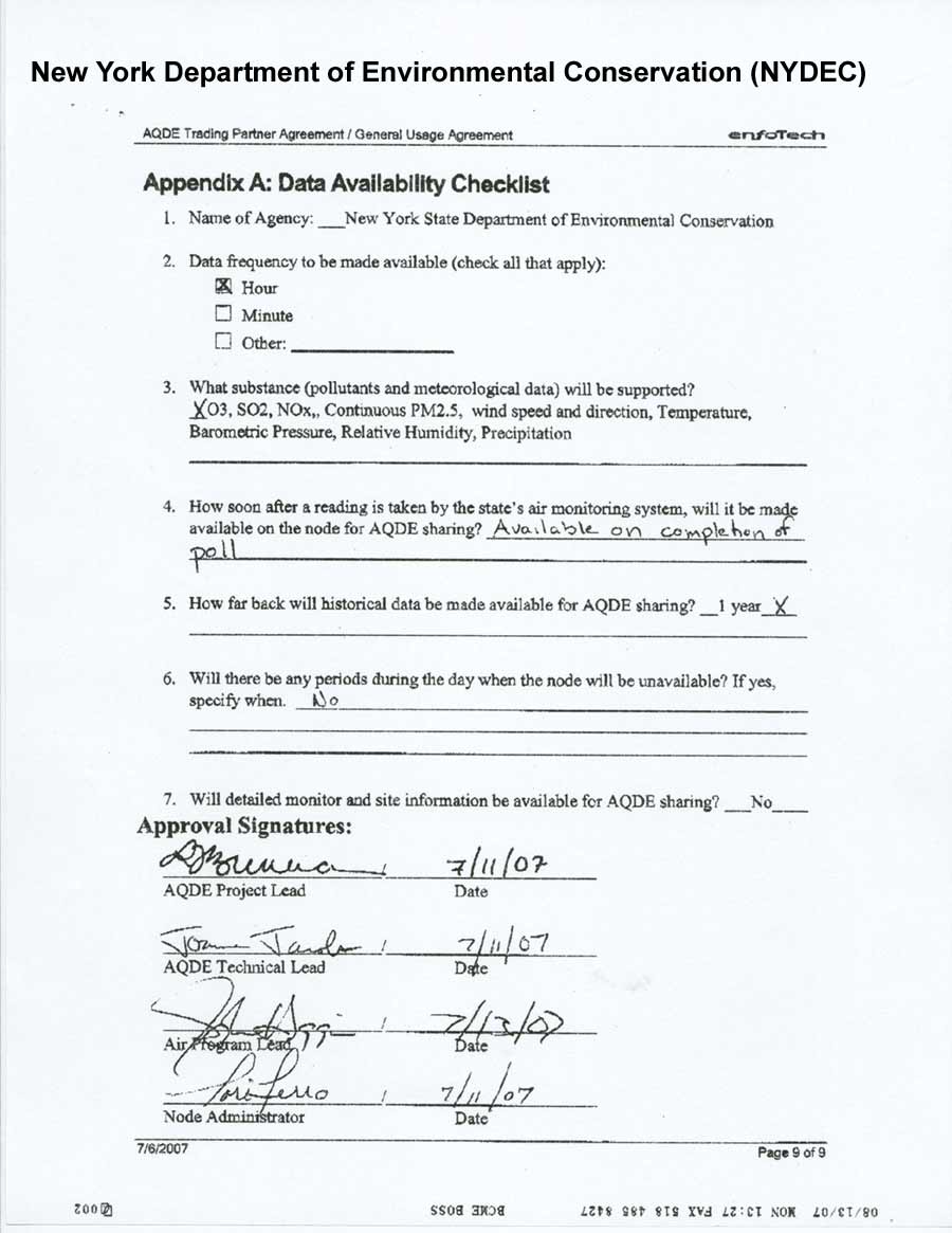 Partnership Agreement Template