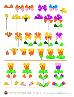 Patterns To Draw For Kids