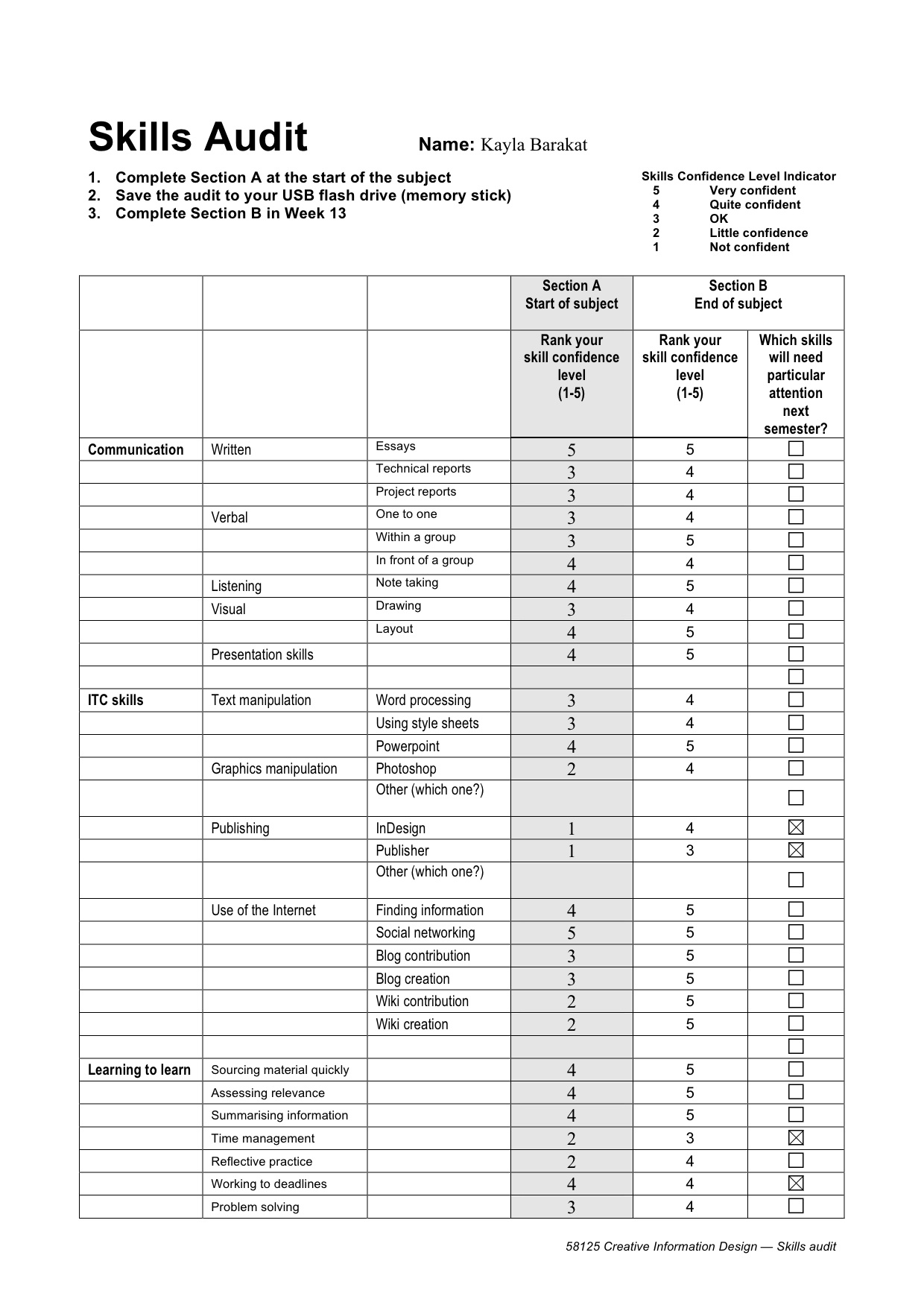 Personal Skills Audit Form