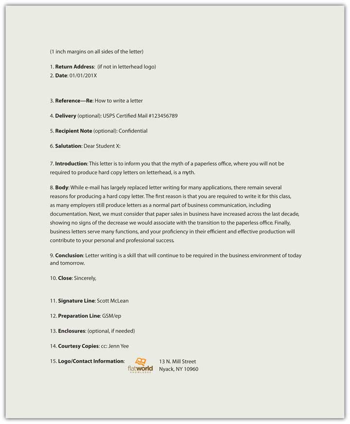 Persuasive Business Letter Example Sample