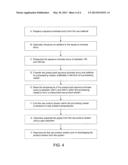 Petrochemical Feedstock Definition