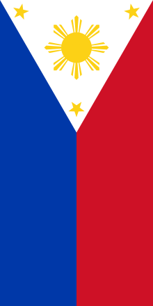 Philippines Flag Meaning