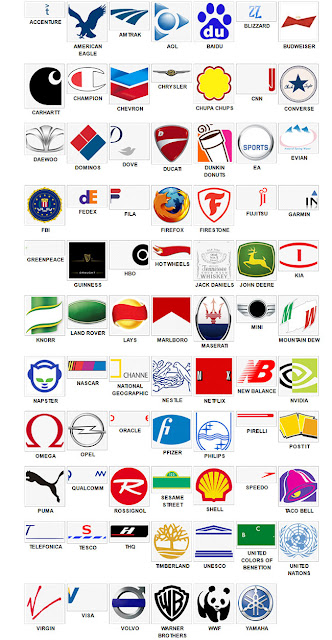 Philippines Logo Quiz Answers Level 1