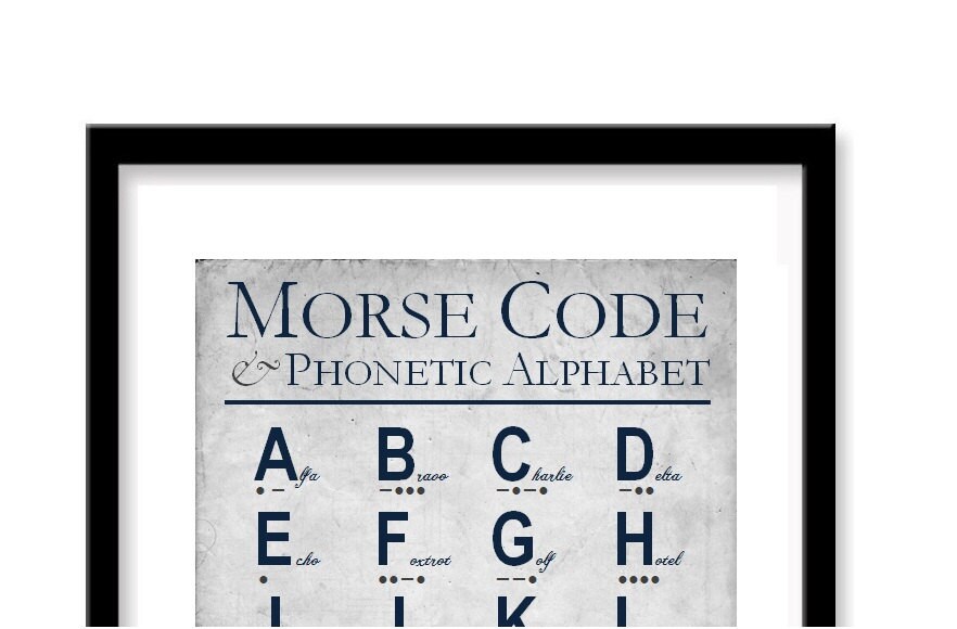 Phonetic Alphabet For Kids