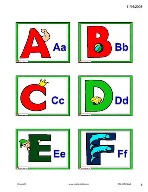 Phonetic Alphabet For Kids