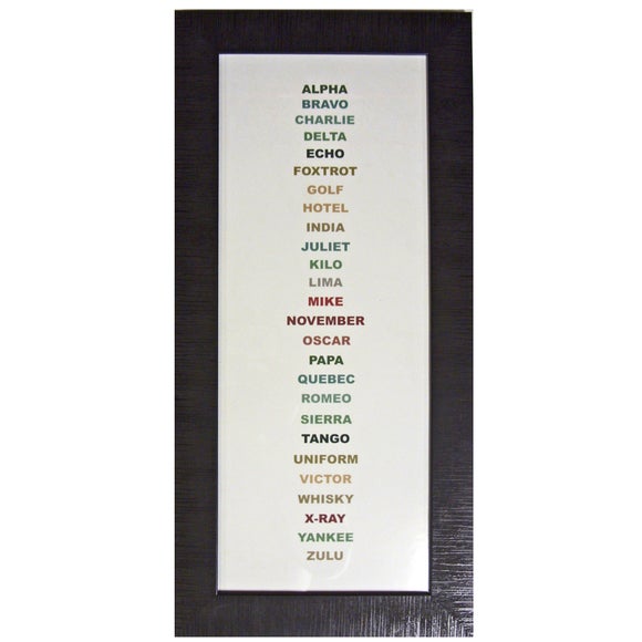 Phonetic Alphabet List Print