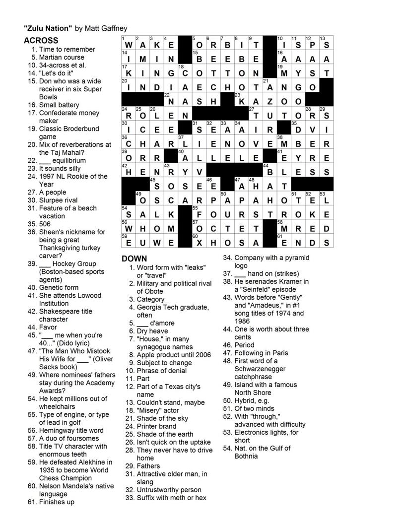 Phonetic Alphabet List Print