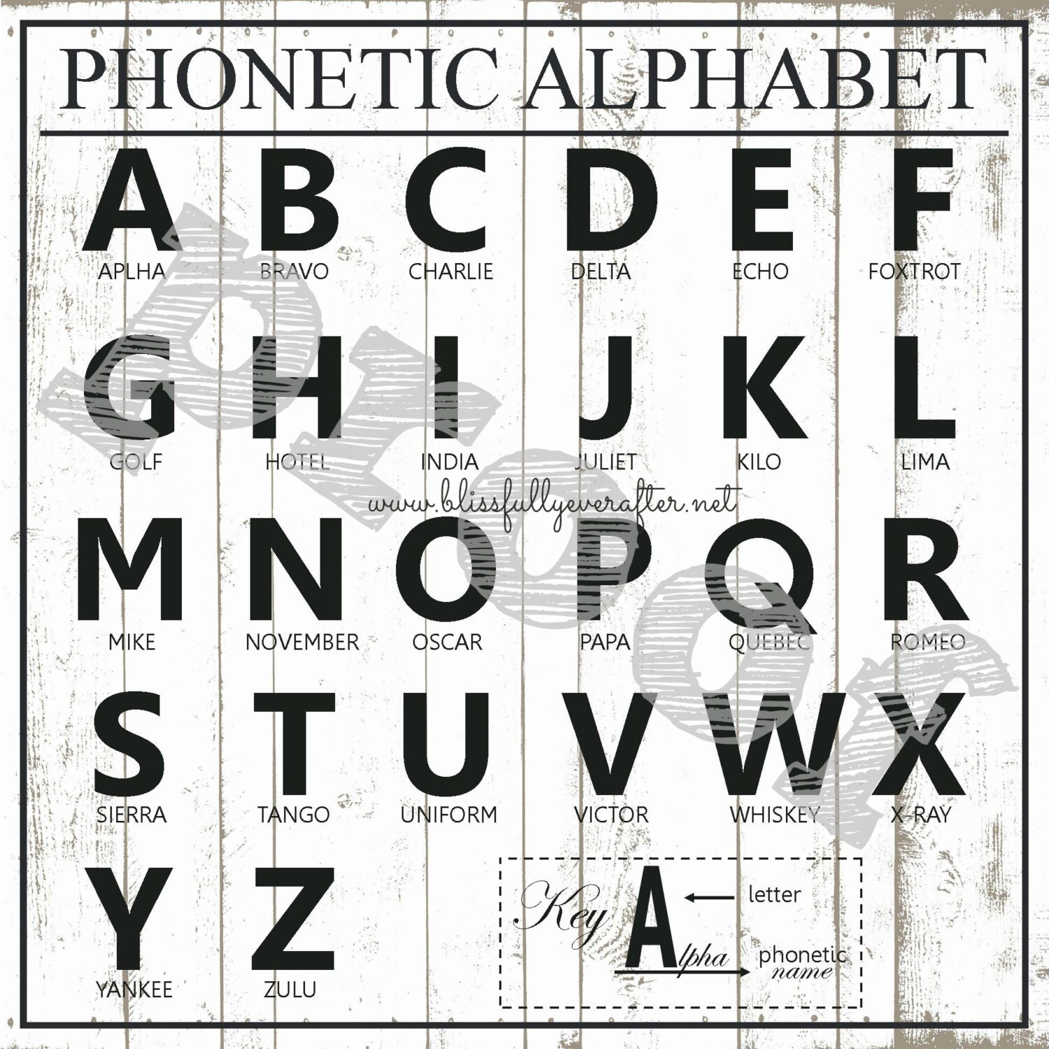 Phonetic Alphabet Uk Printable