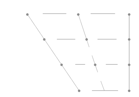 Phonetics Alphabet Symbols