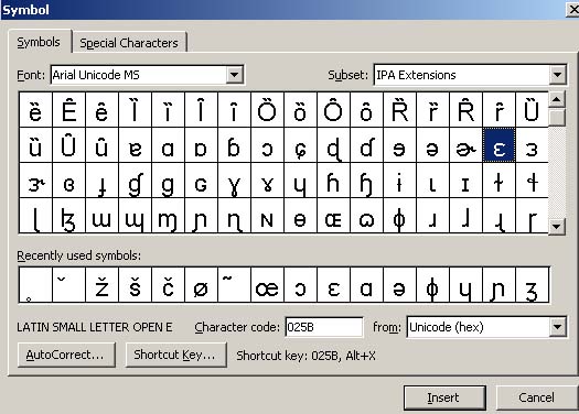 Phonetics Alphabet Symbols