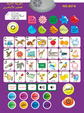 Phonetics Chart For Kids