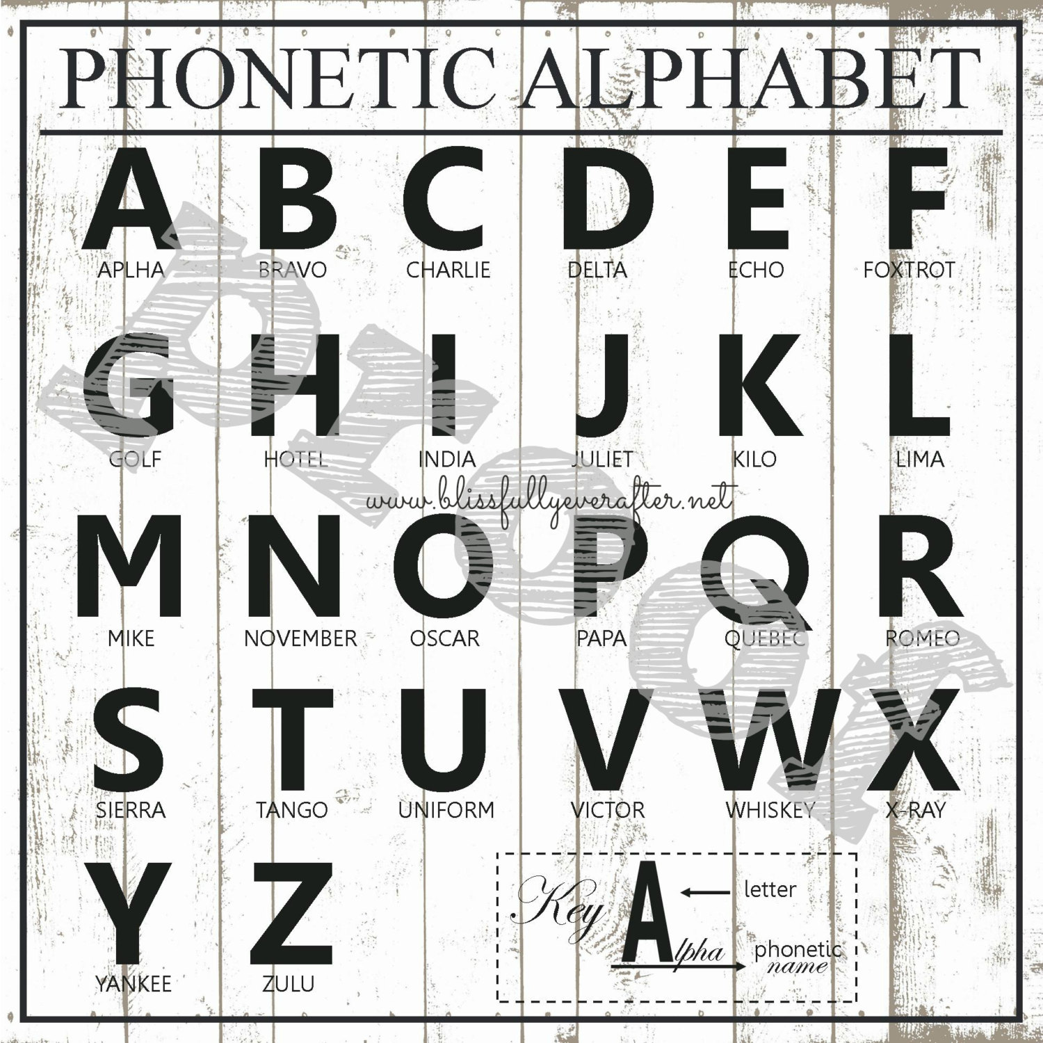 Phonetics Chart For Kids