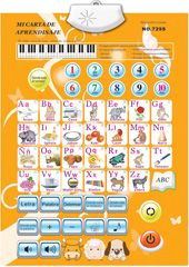 Phonetics Chart For Kids