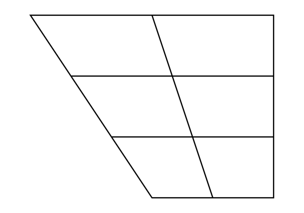 Phonetics Vowels English