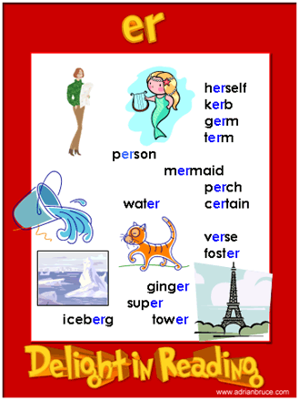 Phonetics Words Examples