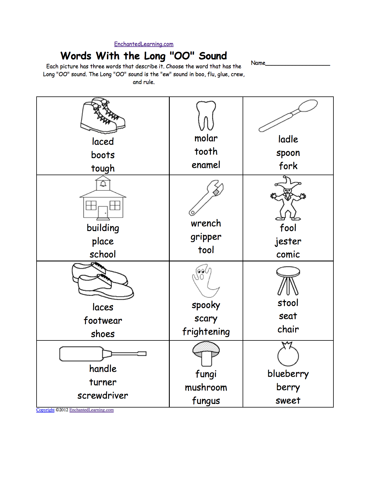 Phonetics Words Pdf