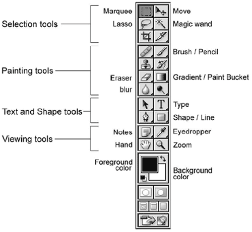 Photoshop Tools Icons