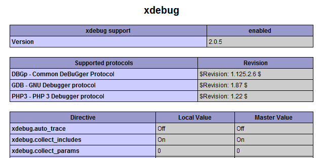 Php Debugger Windows