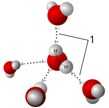 Physical And Chemical Properties Of Water Ppt