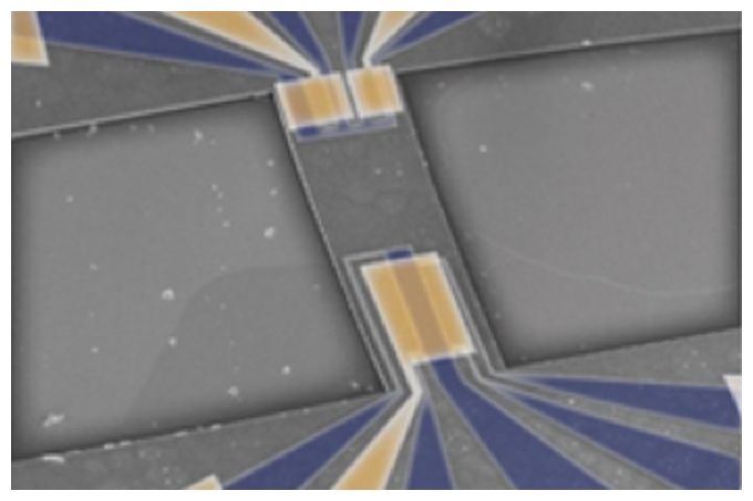 Physical Properties Of Light And Sound Waves